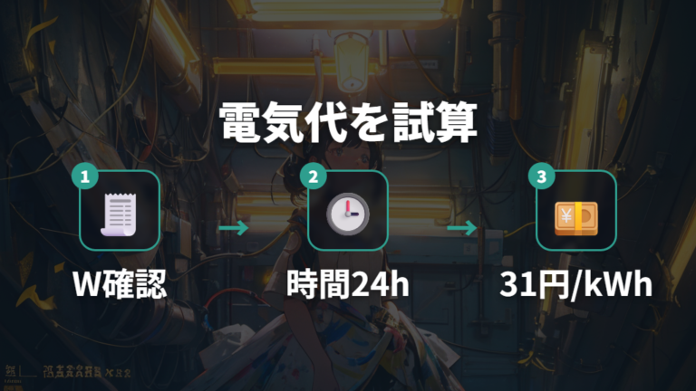 消費電力から計算する方法を自宅の機種で確認する
