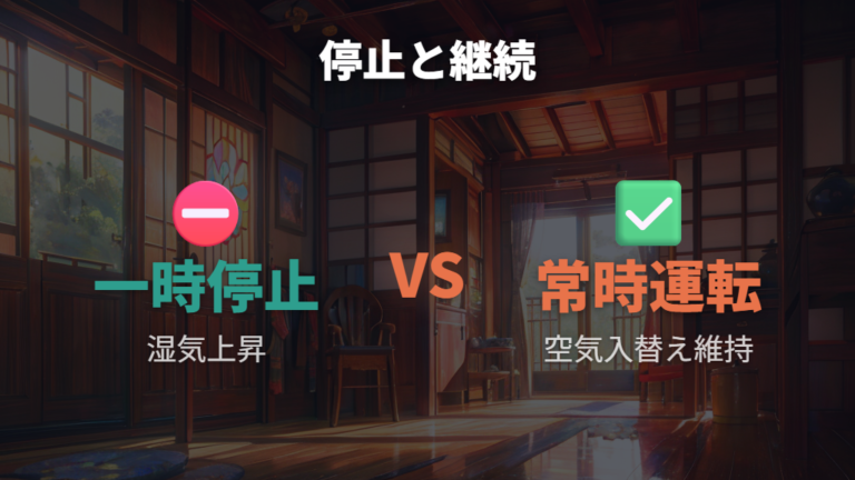 24時間換気は止めていいのかを公式根拠から考える