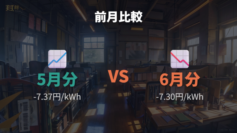 前月との単価比較で見るとほぼ横ばい