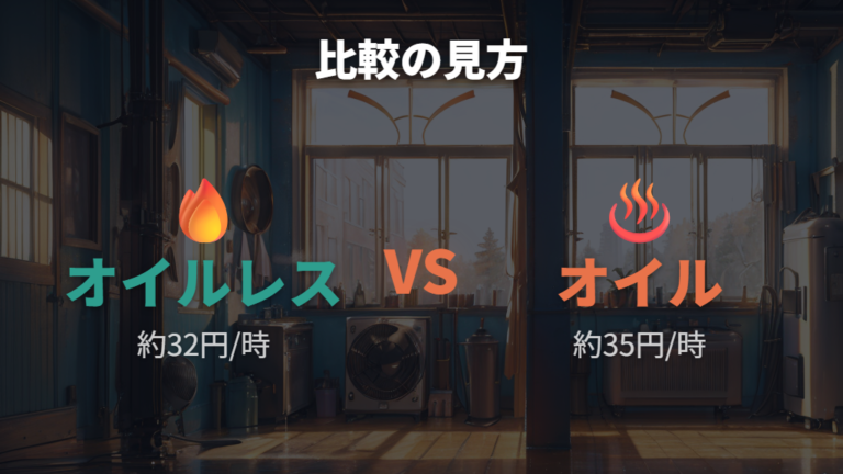 オイルヒーターとの電気代比較で違いを整理する