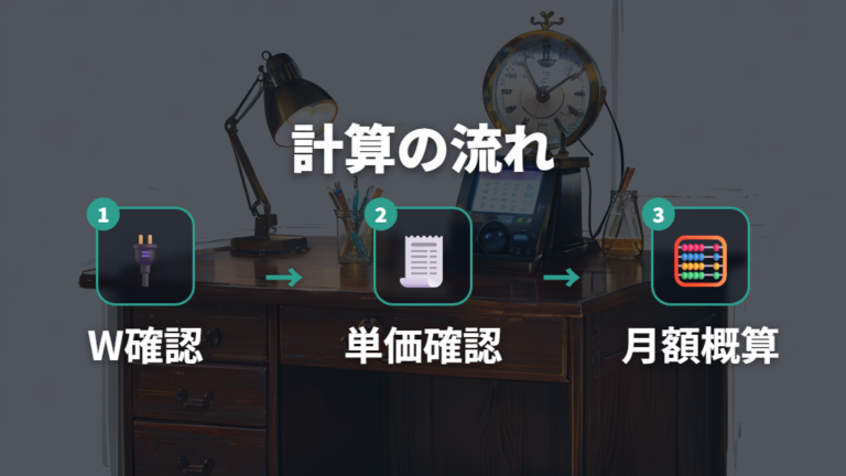 kWh単価を使った計算方法を具体例で確認する