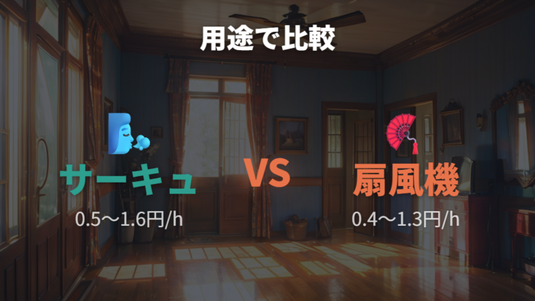 扇風機との電気代比較は用途の違いも合わせて見る