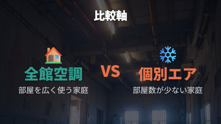 個別エアコンとの電気代比較はどちらが得か