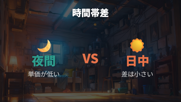 電気料金単価の見方で結果が変わる理由