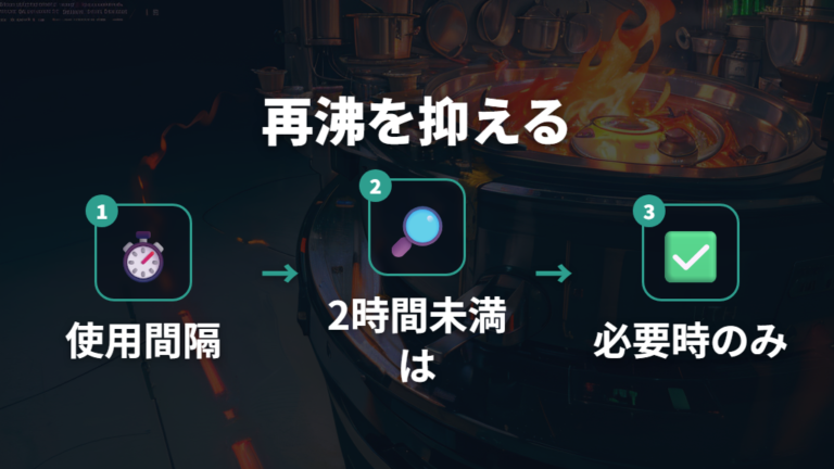 再沸騰で電気代が増える理由と減らし方
