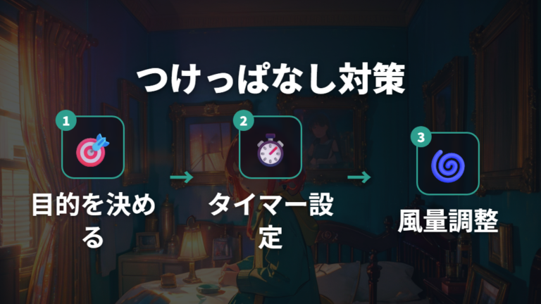 つけっぱなし時の節約ポイントはタイマーと風量調整