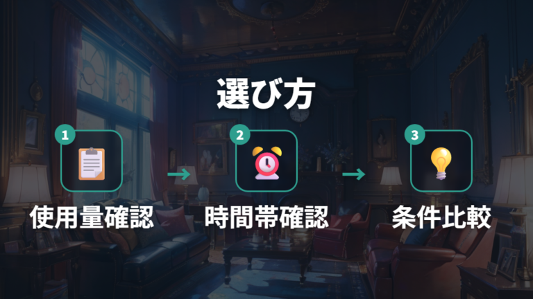 料金プランの選び方は使用量と時間帯で変わる