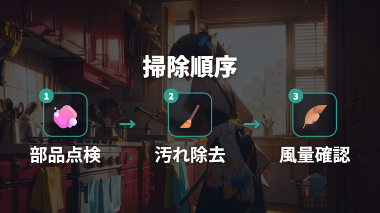 掃除で電気代に効く要因はフィルターから確認する