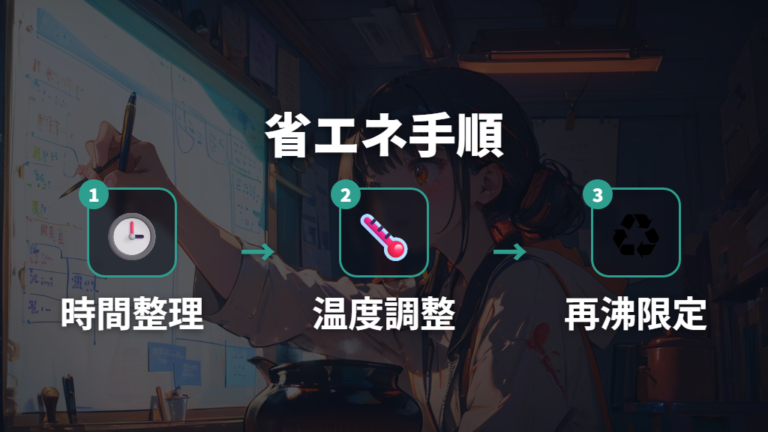 省エネにつながる使い方を手順で整理する