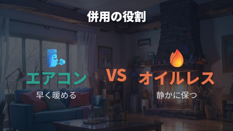 電気代を抑える暖房の使い方としてエアコン併用は有効か