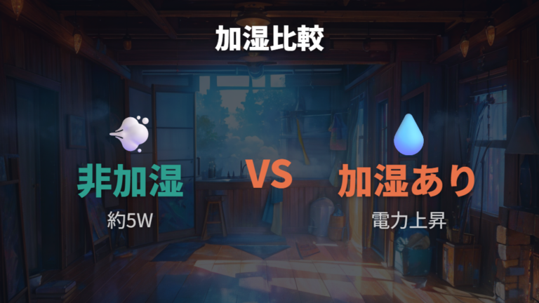 加湿ありとなしの電気代差はどれくらい見るべきか