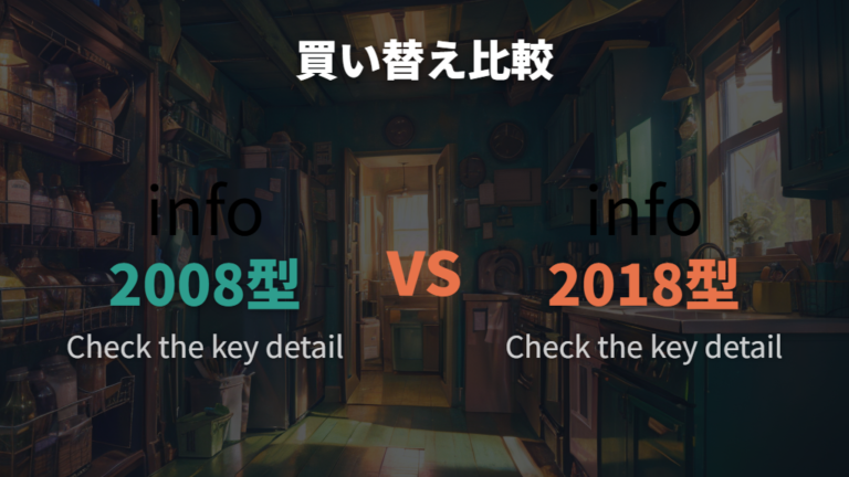 買い替えで下がる電気代は年数と容量で判断する