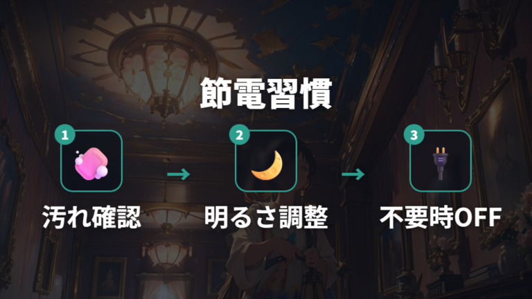 照明ごとの電気代の違いを節電習慣にもつなげる
