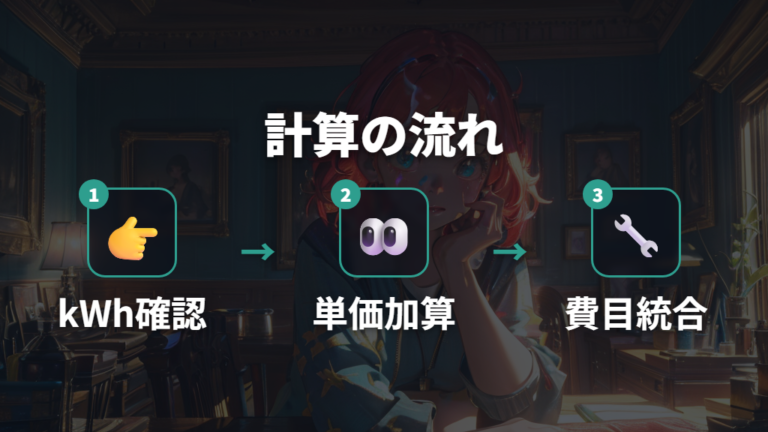 使用量から月額を計算する方法を順番に整理