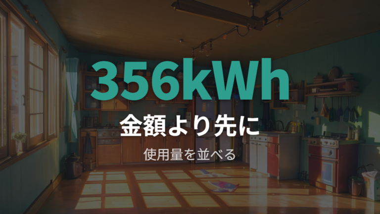 家庭の電力使用量の目安は金額だけで判断しない