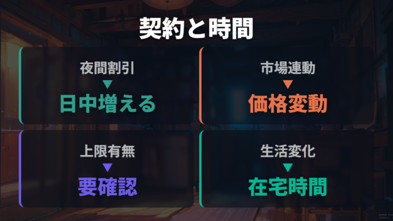契約プランで高くなるケースは生活時間のズレに出る