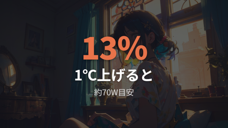 設定温度で変わる冷房代はどこまで下げられるか