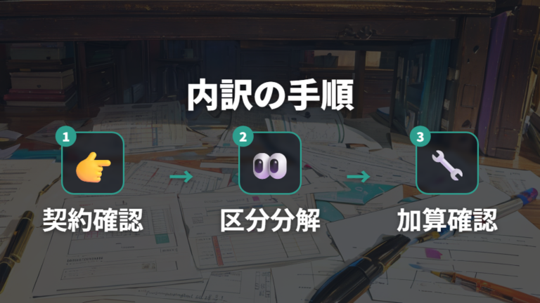 使用量別の電気代計算は内訳を順番に足して確認する
