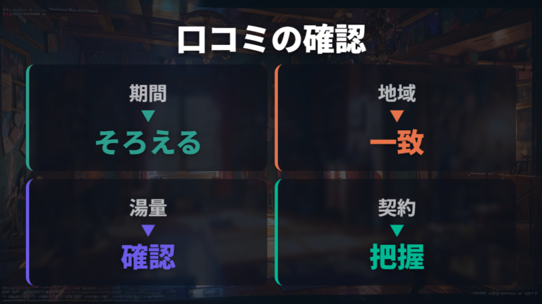 利用者の電気代口コミは条件をそろえて読む