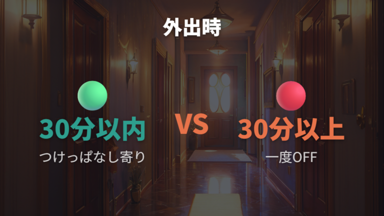 つけっぱなしとオンオフの差を外出時間で判断する