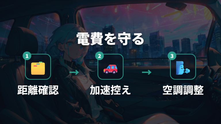 電費を落とさない運転で電気代を抑える