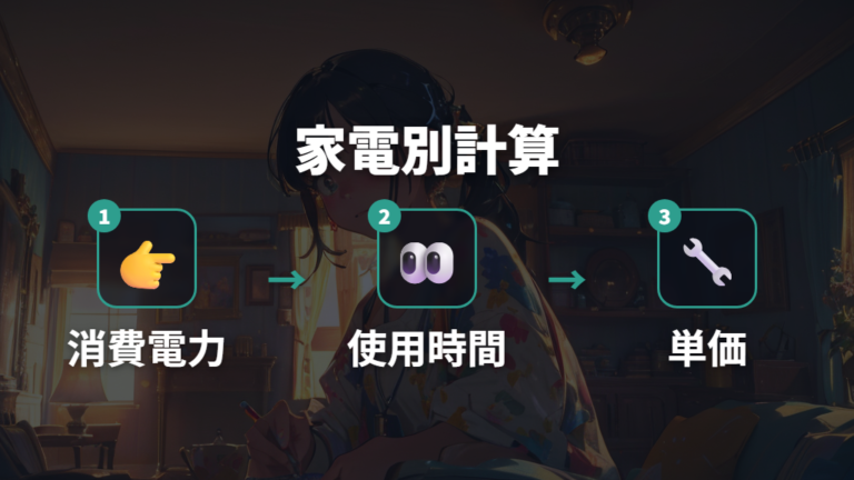 家電ごとの電気代の出し方を計算式で押さえる