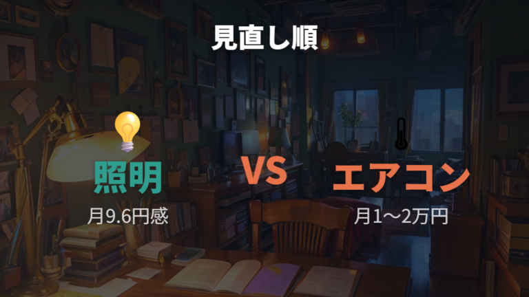 家電をつけっぱなしにした電気代を特定条件の試算で比較する