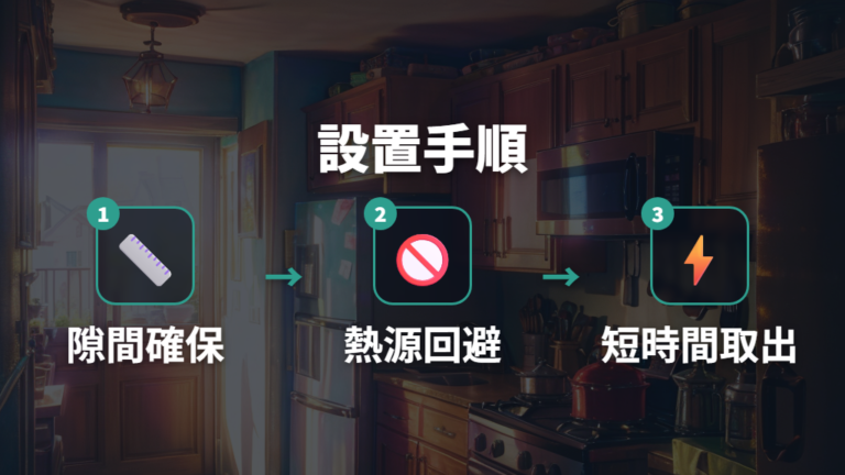 置き場所と使い方で節電する基本手順