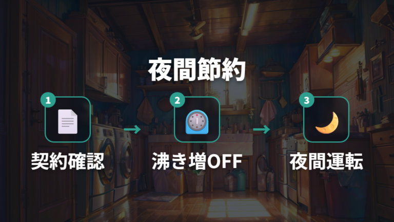 夜間料金を活かす節約方法は設定確認から始める