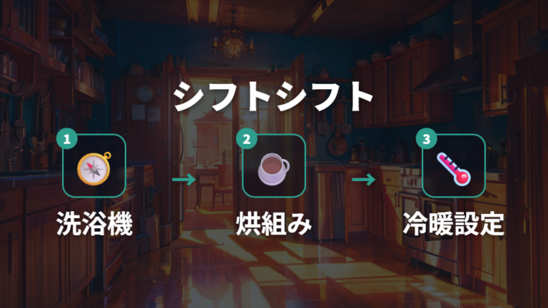 電気代を下げる省エネ対策は時間帯シフトから始める