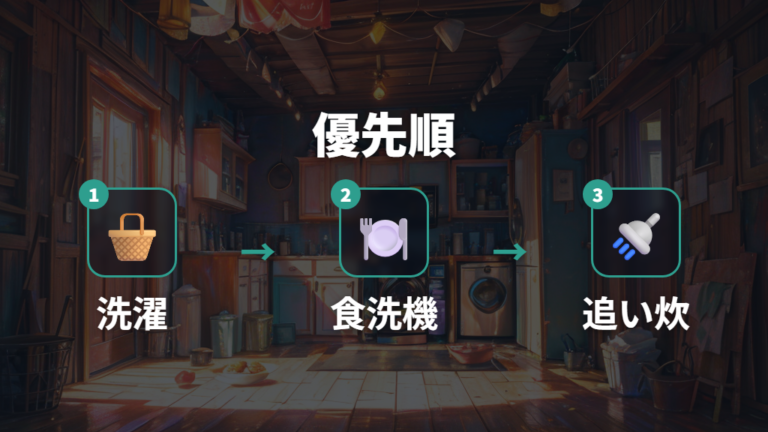 時間帯別プランで夜に寄せやすい家電はどれか