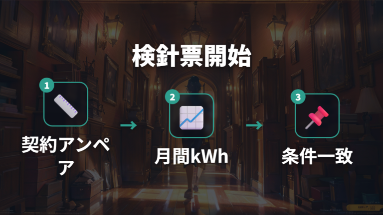 申し込み前に検針票で確認する項目