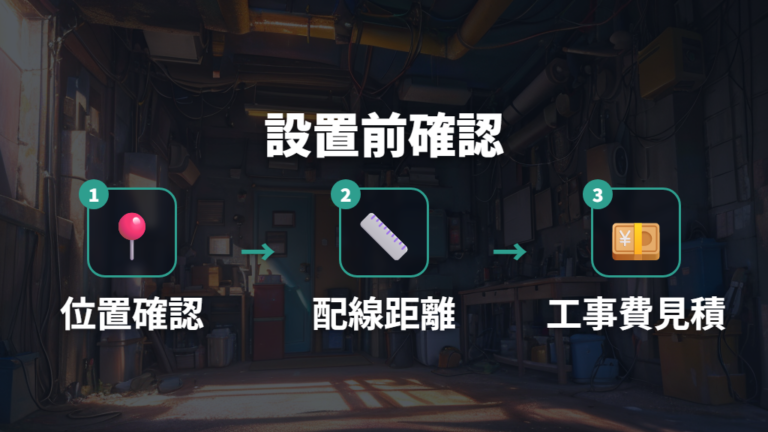 契約容量と充電設備の追加費用は設置前に見積もる