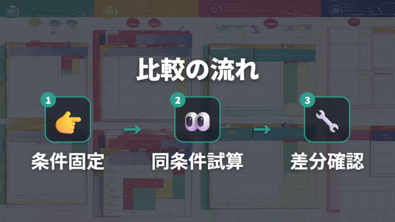 中部電力以外との料金プラン比較は条件をそろえて試算する