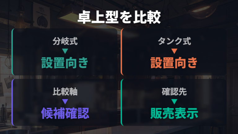 パナソニック公式比較表で卓上型の候補例を確認する