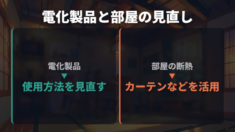 電化製品の使い方と部屋の断熱効率を見直す