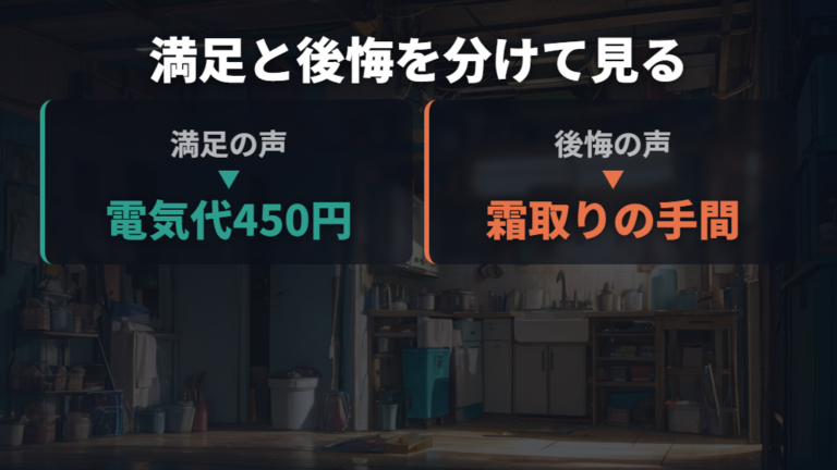実際の電気代の口コミと買って後悔しやすい点を分ける