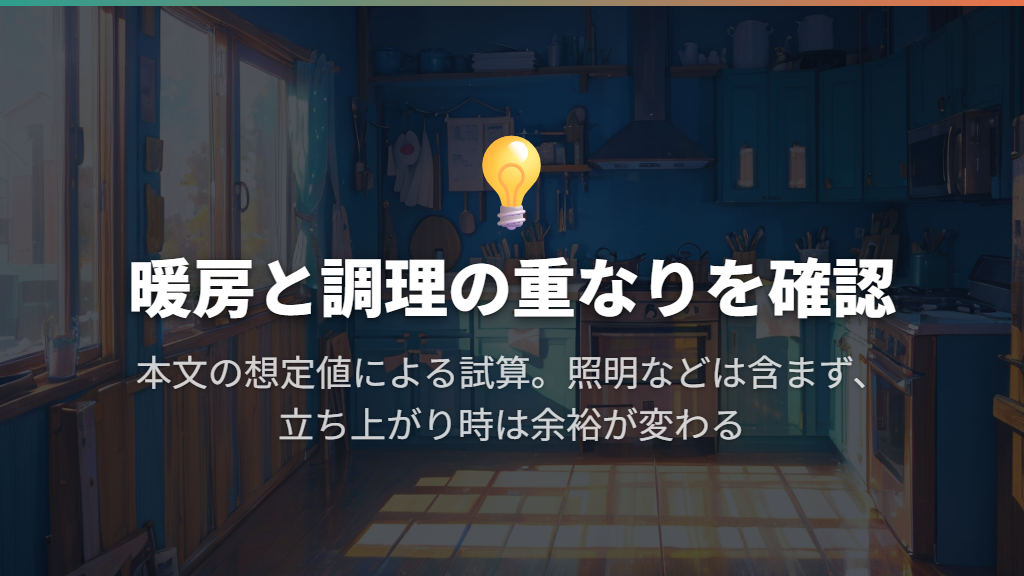 40Aで同時に使える組み合わせを試算