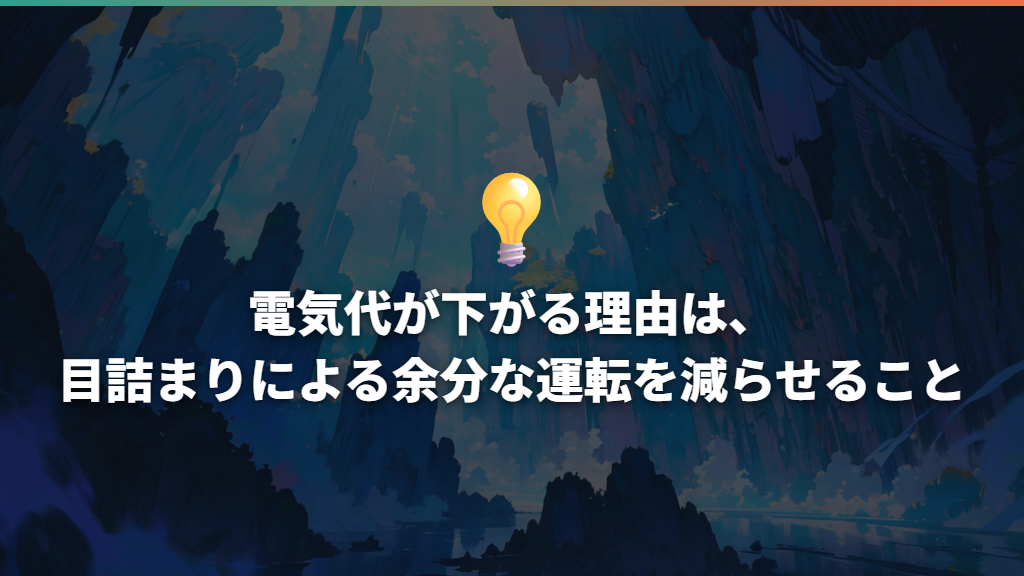 電気代が下がる理由は、目詰まりによる余分な運転を減らせること