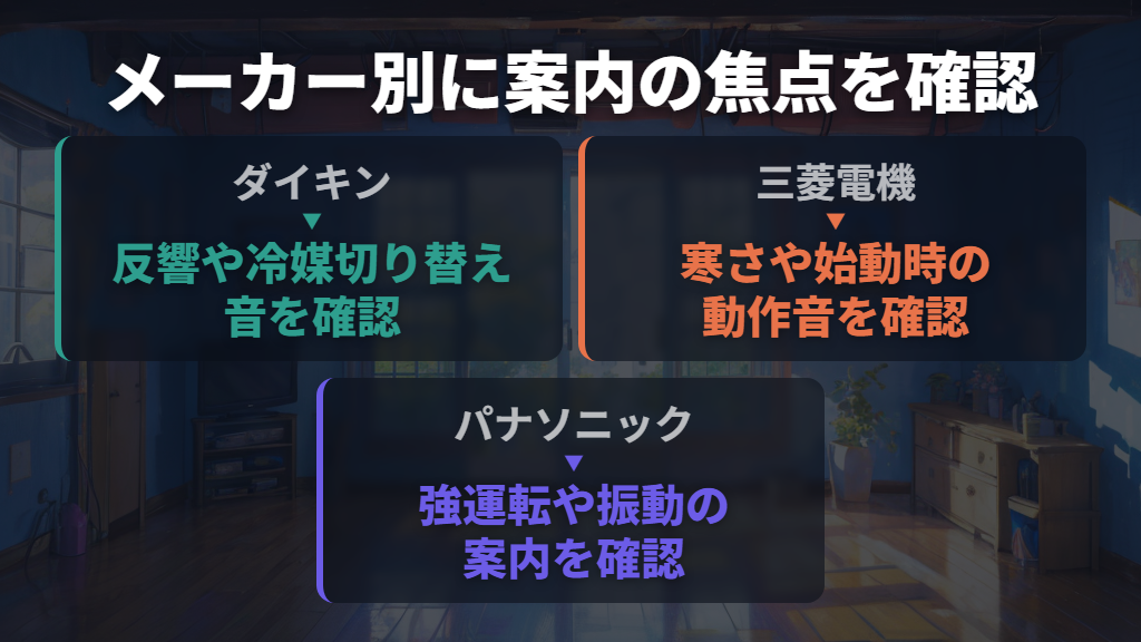 ダイキン・三菱電機・パナソニックの公式案内を使い分ける