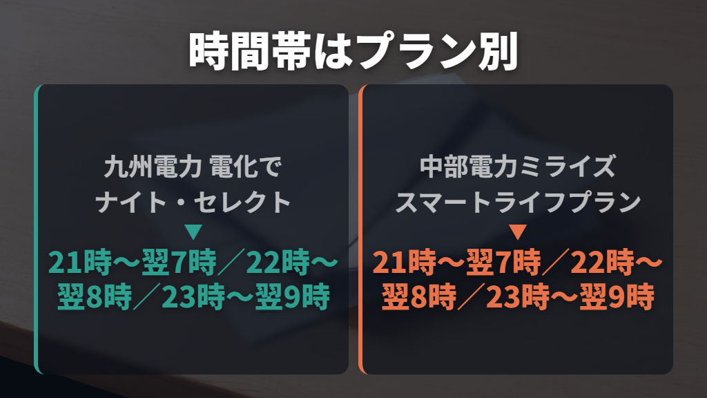 結論：深夜電力の開始時刻は21時・22時・23時・1時などプランごとに違う