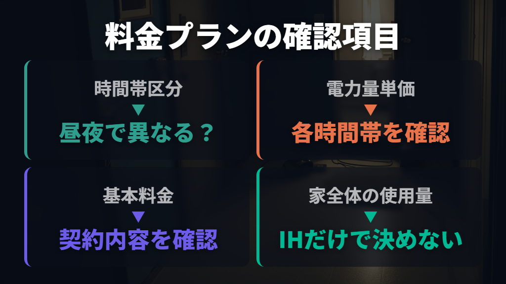電気料金プランと調理時間帯を照らし合わせて比較する
