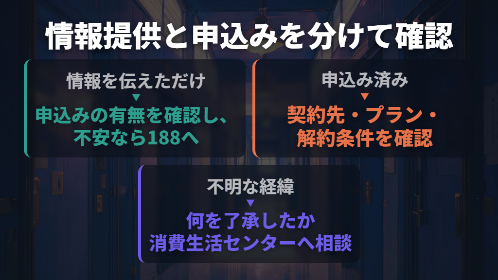 情報を教えた場合は、申込みの有無を分けて対応する