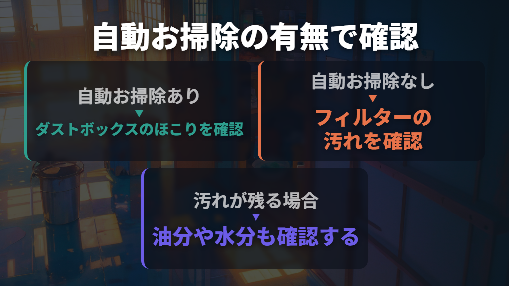 フィルターは自動お掃除の有無で確認箇所を分ける