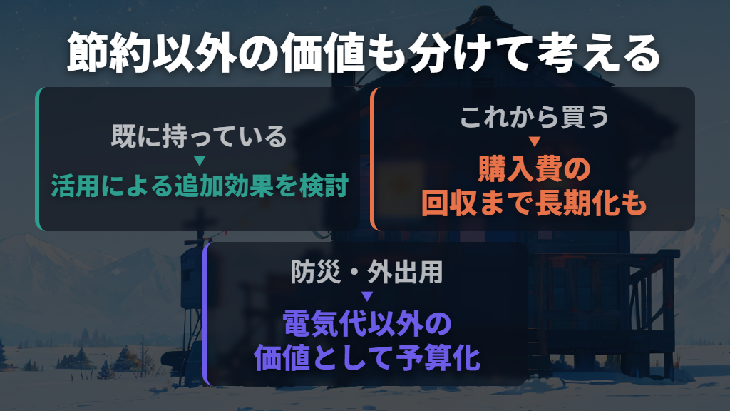 既に持っている人と節約だけで買う人では答えが違う