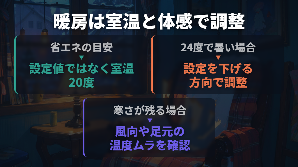 暖房24度は高すぎる？室温20度を目安に調整
