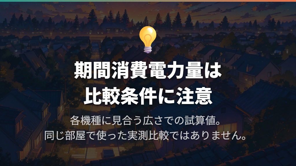電気代はどちらが安い？期間消費電力量の比較条件が重要