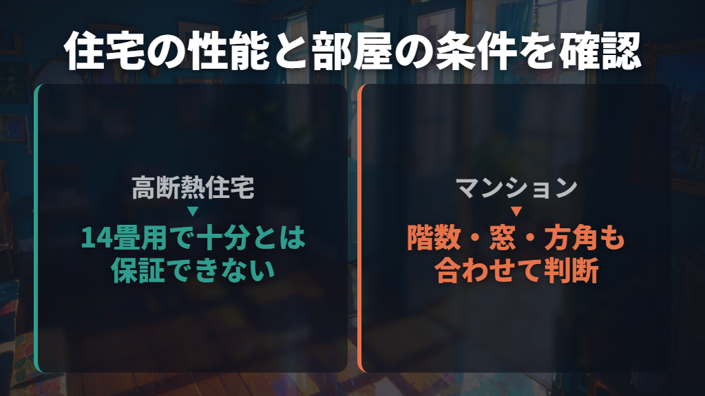 高断熱住宅・マンションでも「14畳用で十分」と一括りにしない