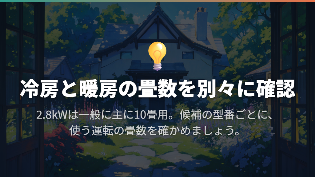 まずは「主に10畳用」、冷房と暖房の目安は別々