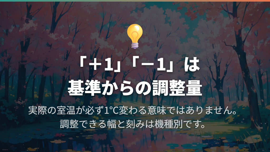 「+1」「-1」は標準からの調整量を表す